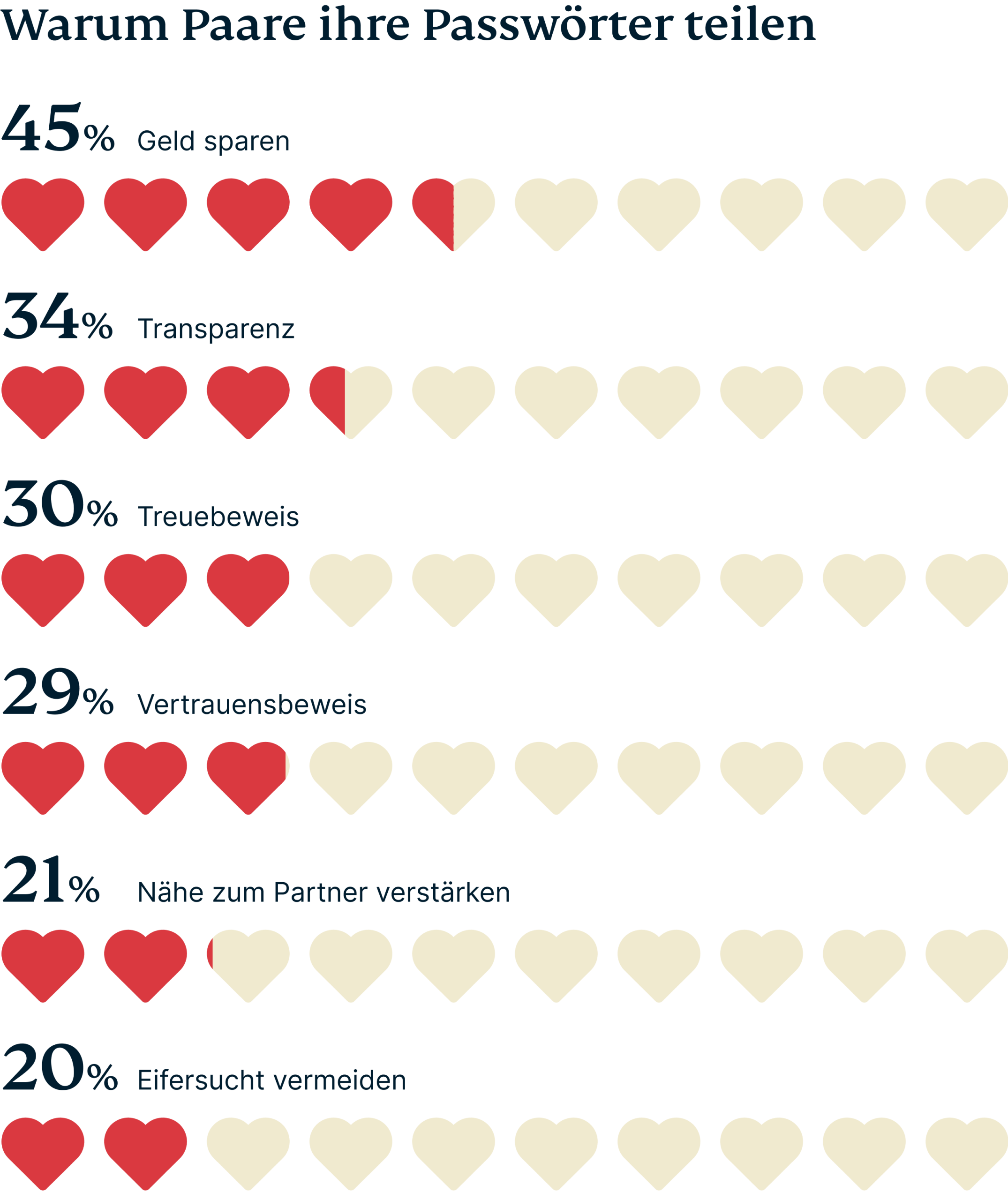 DB561EF8 07B6 423E B977 CD07782B9EC3 Scaled