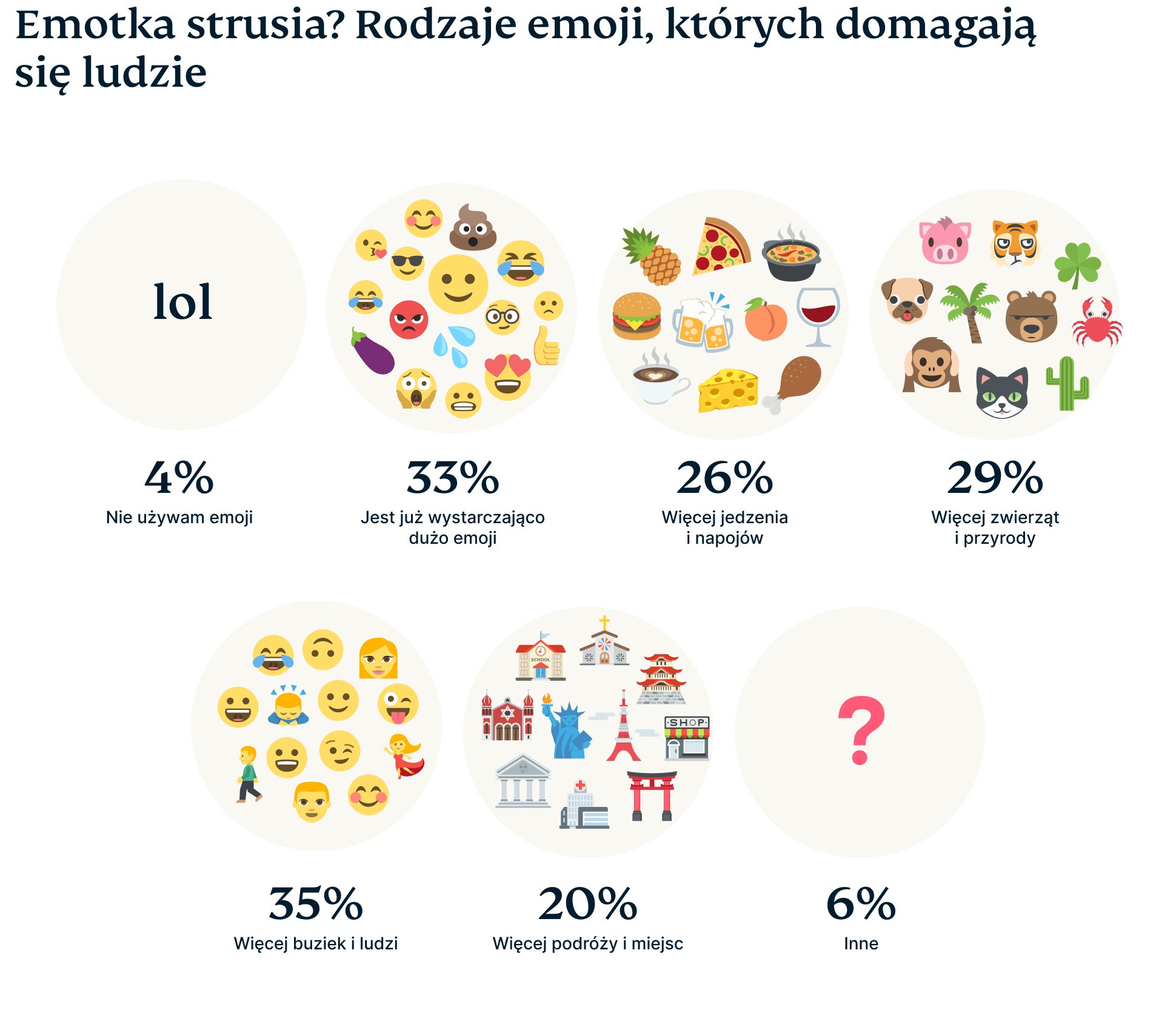 Emoji Graphic 8 3