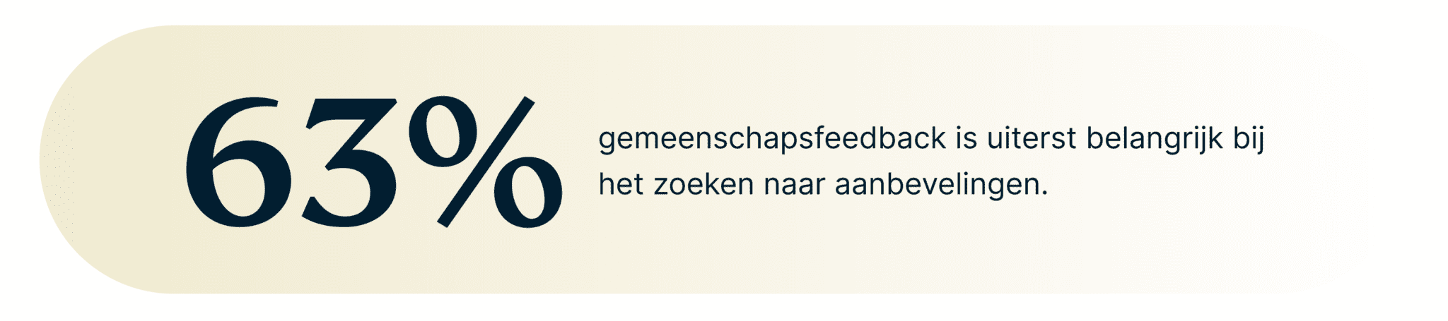 Community Feedback 8