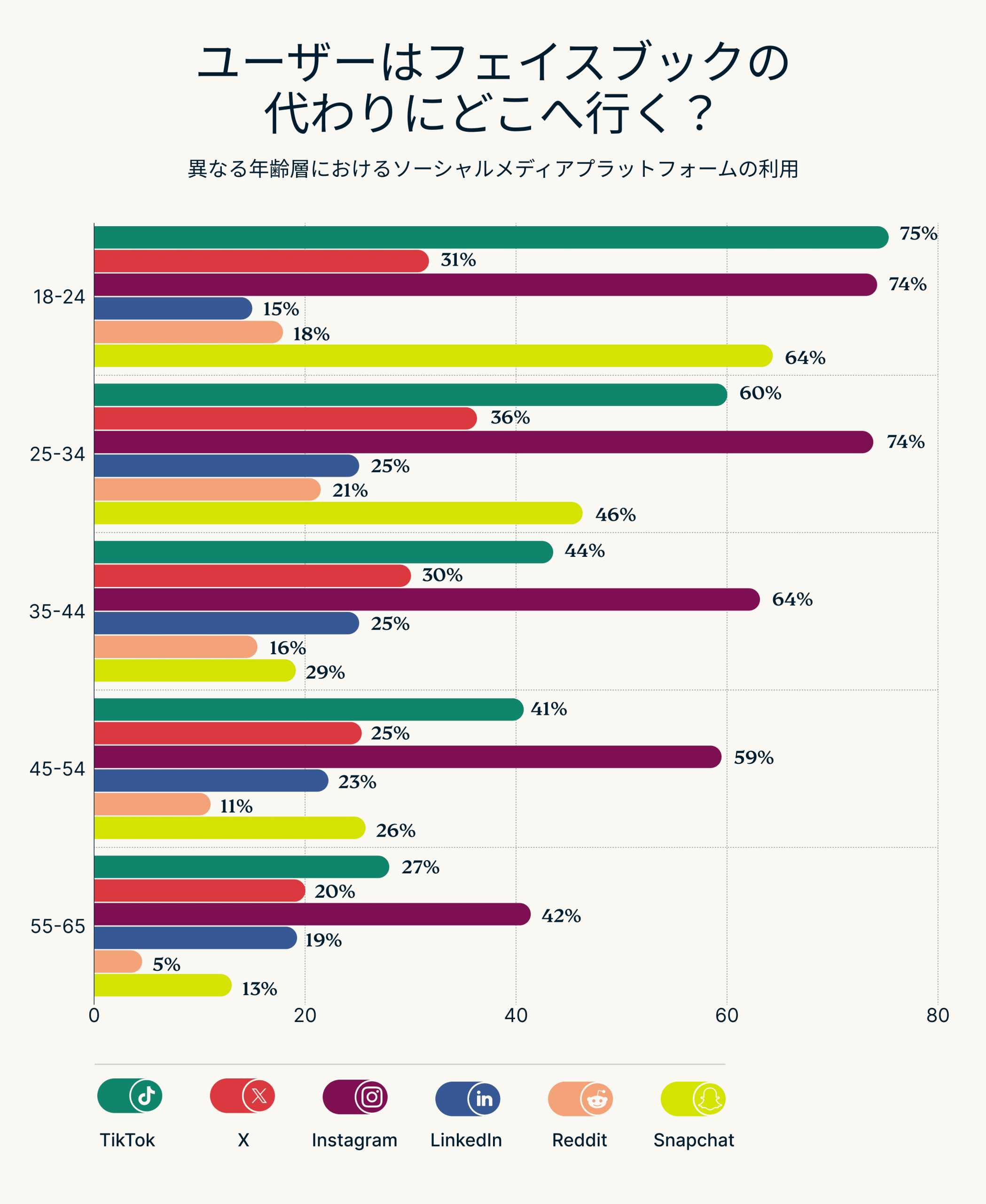XV Fb 21 Anniv Graphic 4 11 Scaled