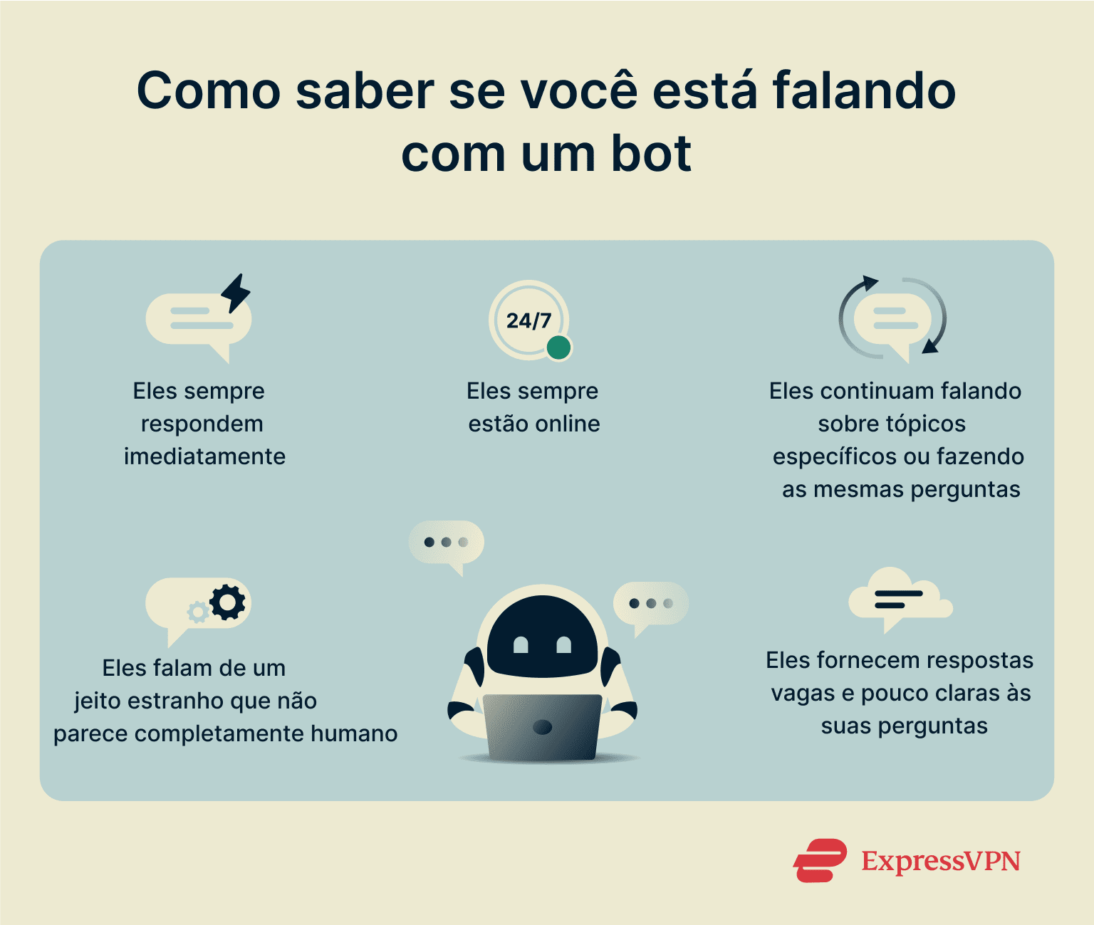 A list of ways to spot when you are communicating with a bot.