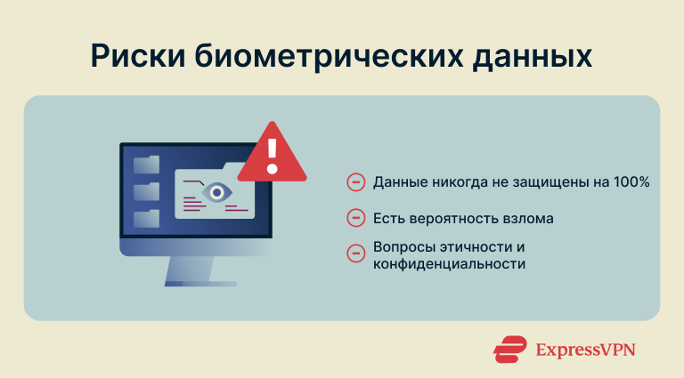 What Is Biometrics Biometric Data Risks 1 1 3