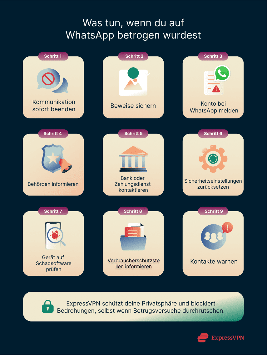 Illustration What To Do If Youve Been Scammed On Whatsapp De