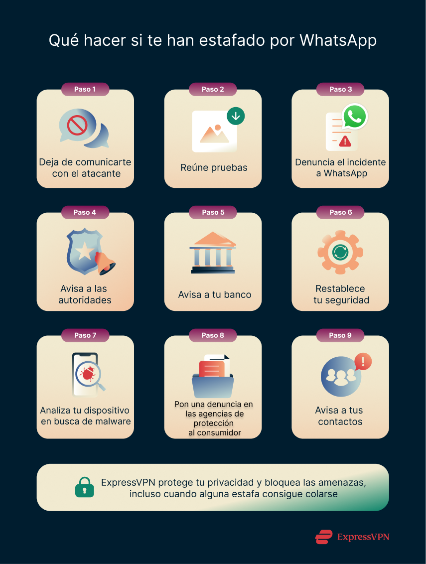 Illustration What To Do If Youve Been Scammed On Whatsapp Es