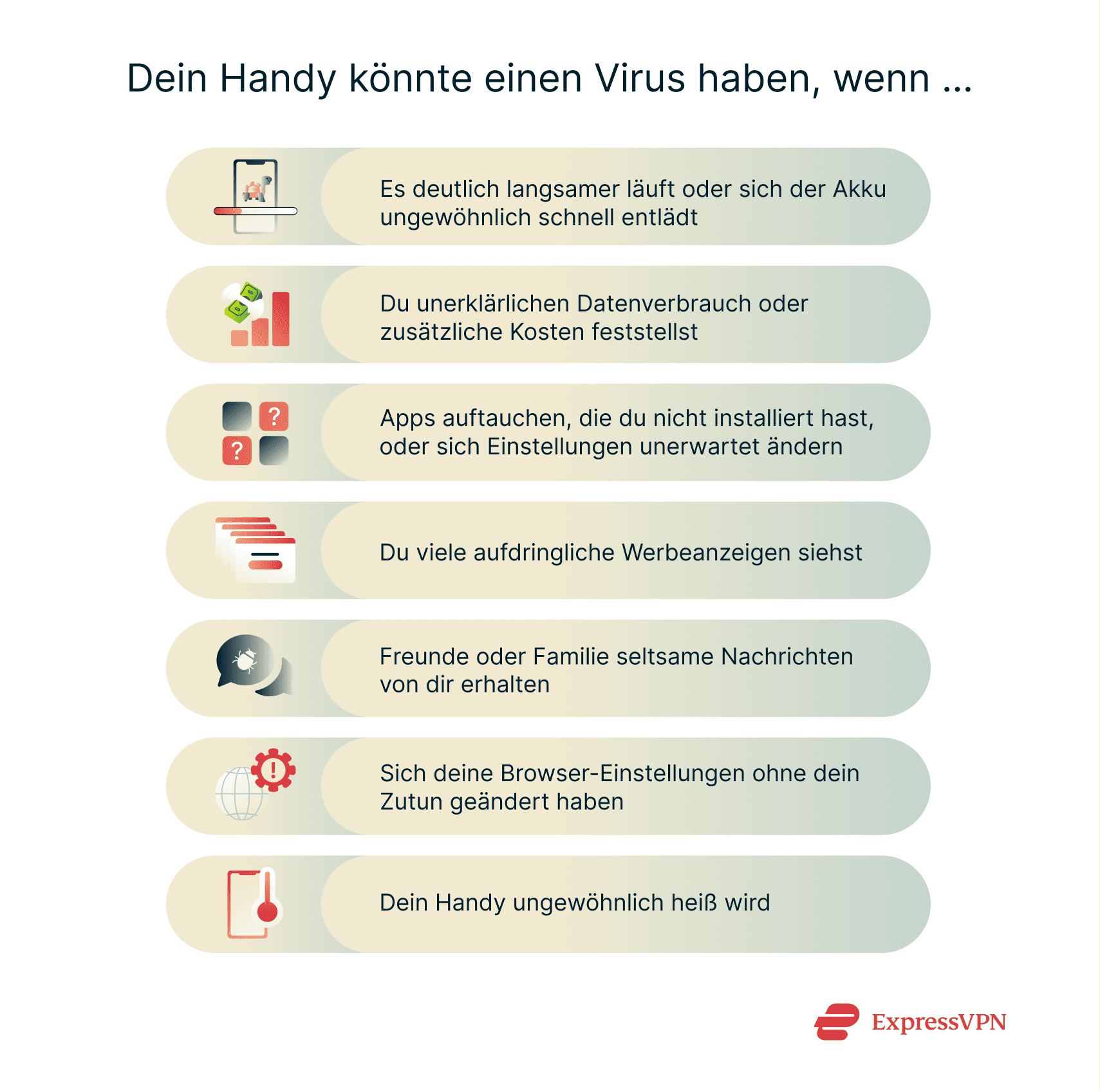 A list of 7 warning signs that your phone may have a virus.