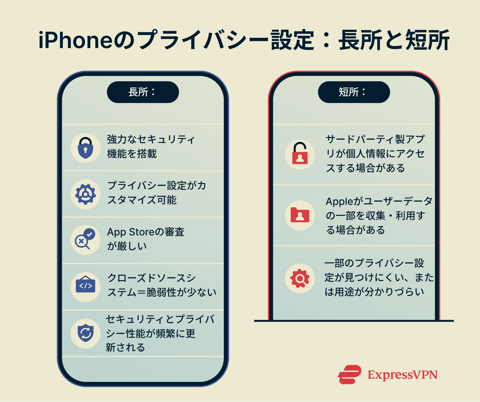 The pros and cons of iPhone privacy settings, features, and policies.