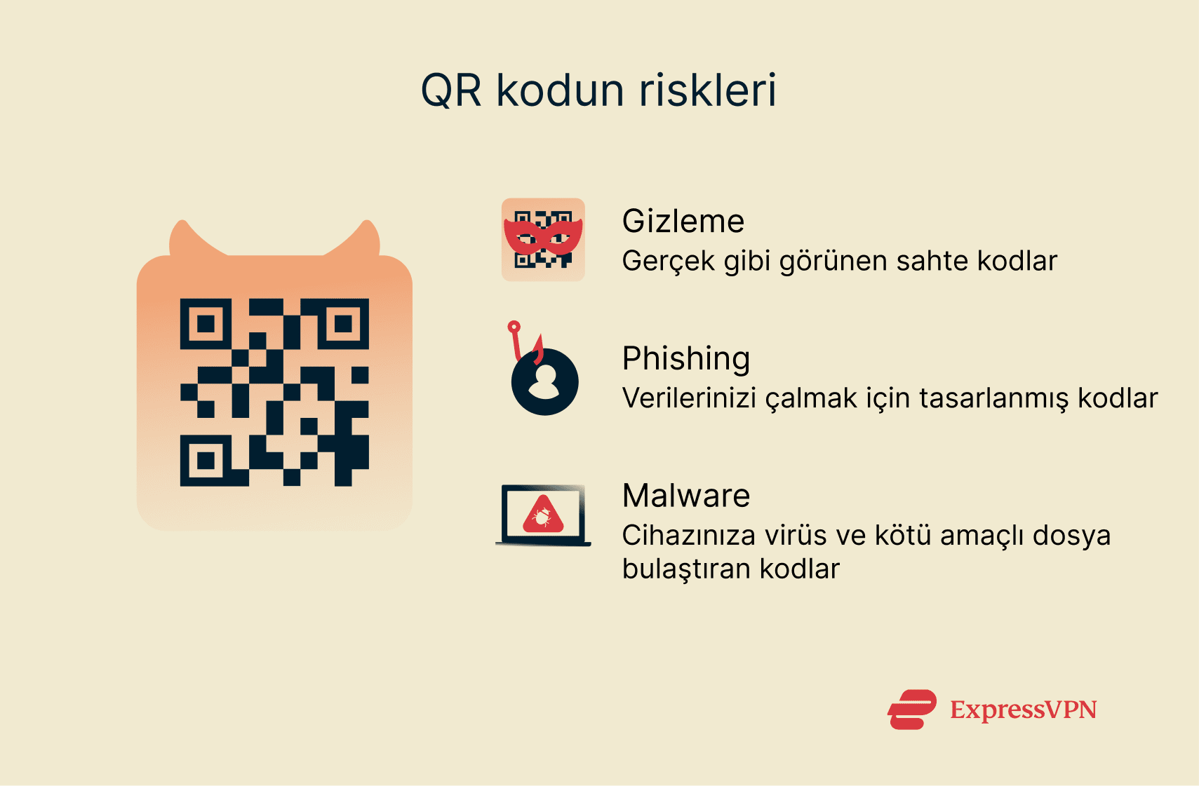 Illustration Qr Code Risks Tr
