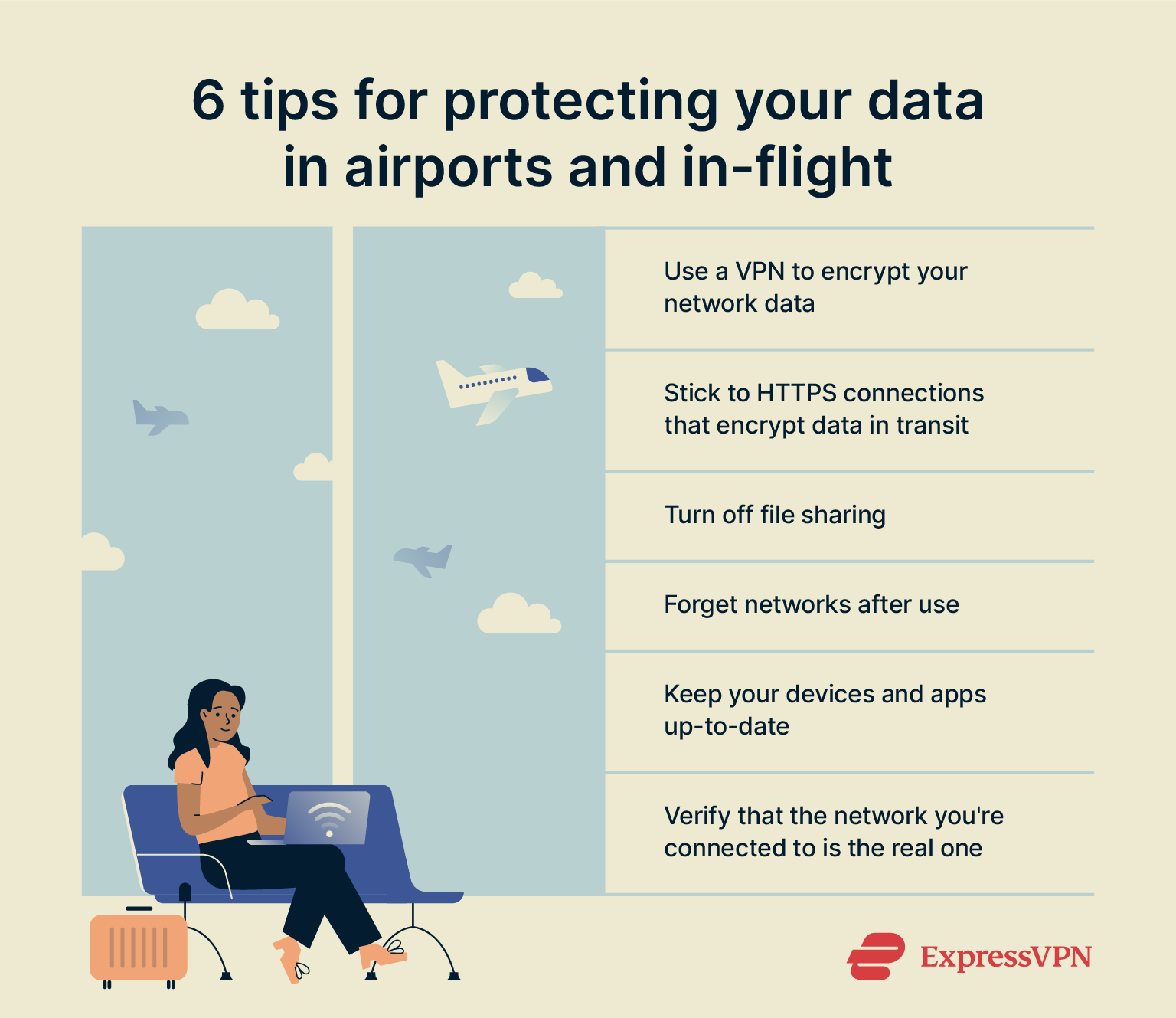 A list of ways to protect data ion airport and airplane Wi-Fi.