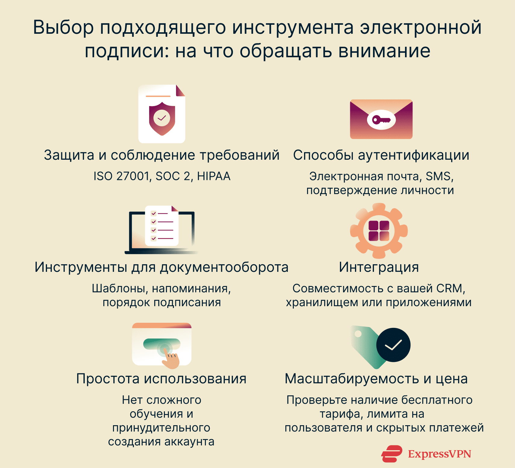 Tips for choosing the right e-signature tool.