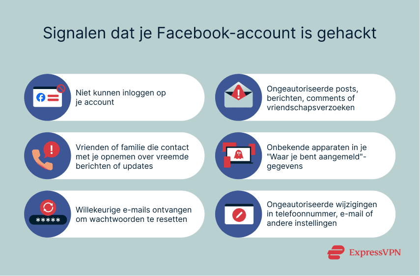 An illustrated list of signs that your facebook account has been hacked.