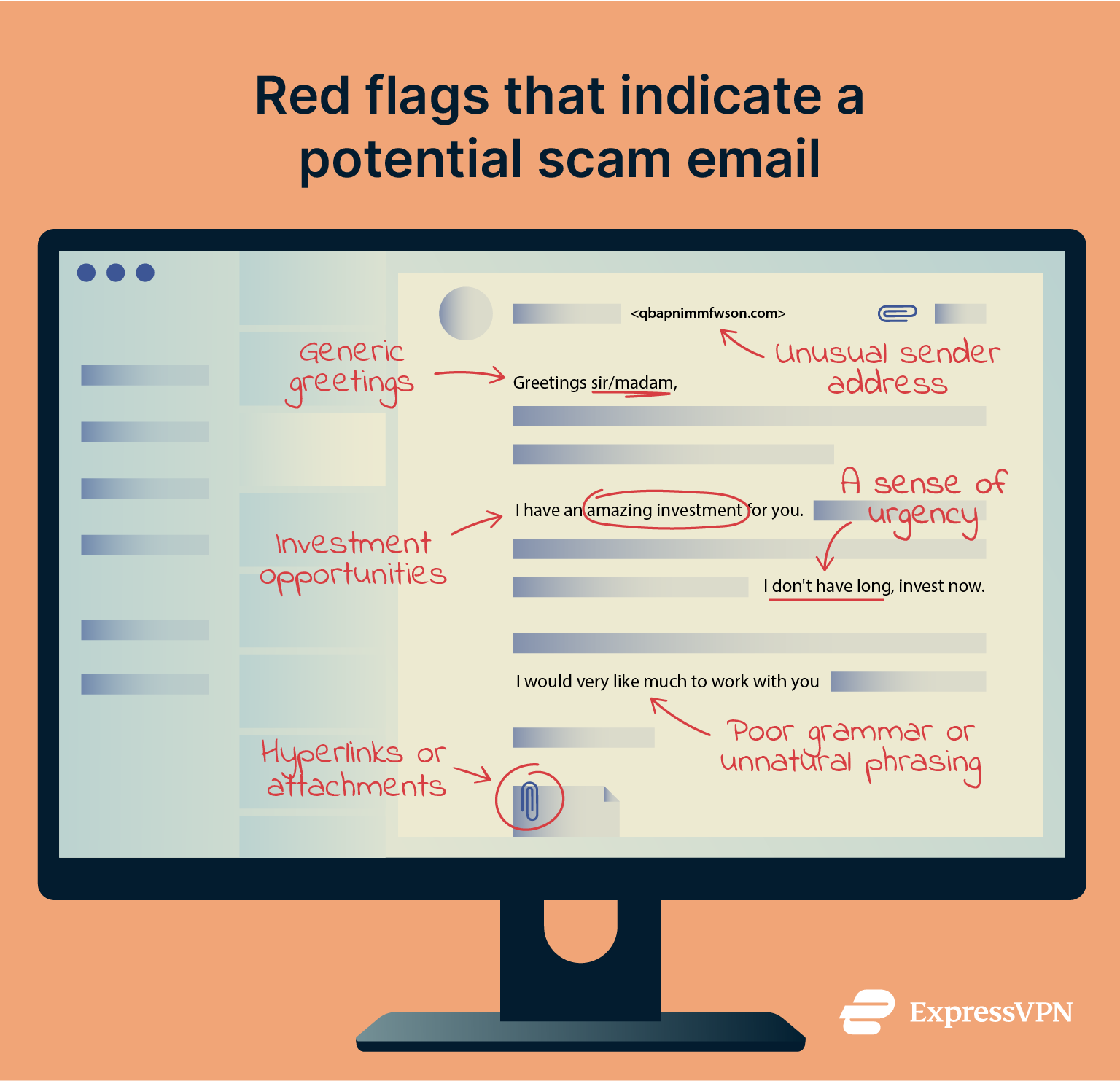 Image explaining the red flags to watch out for in scam emails.
