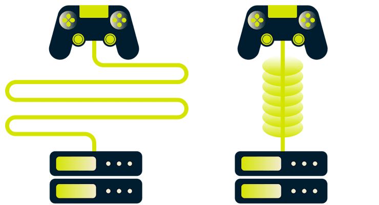긴 경로를 거쳐 서버에 도달하는 게임 컨트롤러와 짧은 VPN 터널을 통하는 다른 컨트롤러