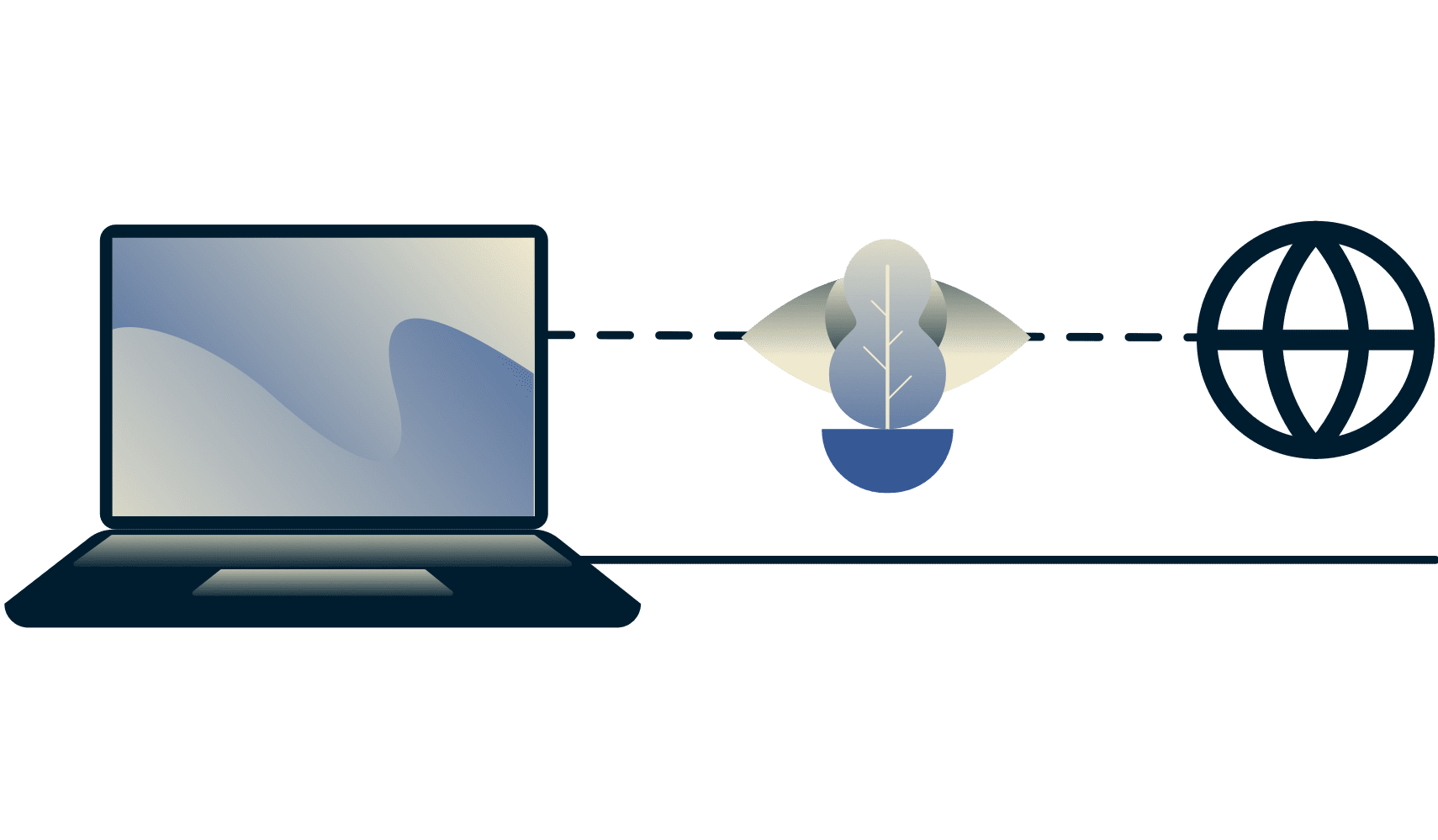 How To Bypass Throttling With A Vpn 03248216747c215fc583cf43e7e21345