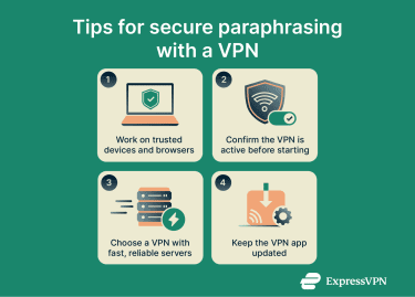 5 tips for secure paraphrasing with a VPN.