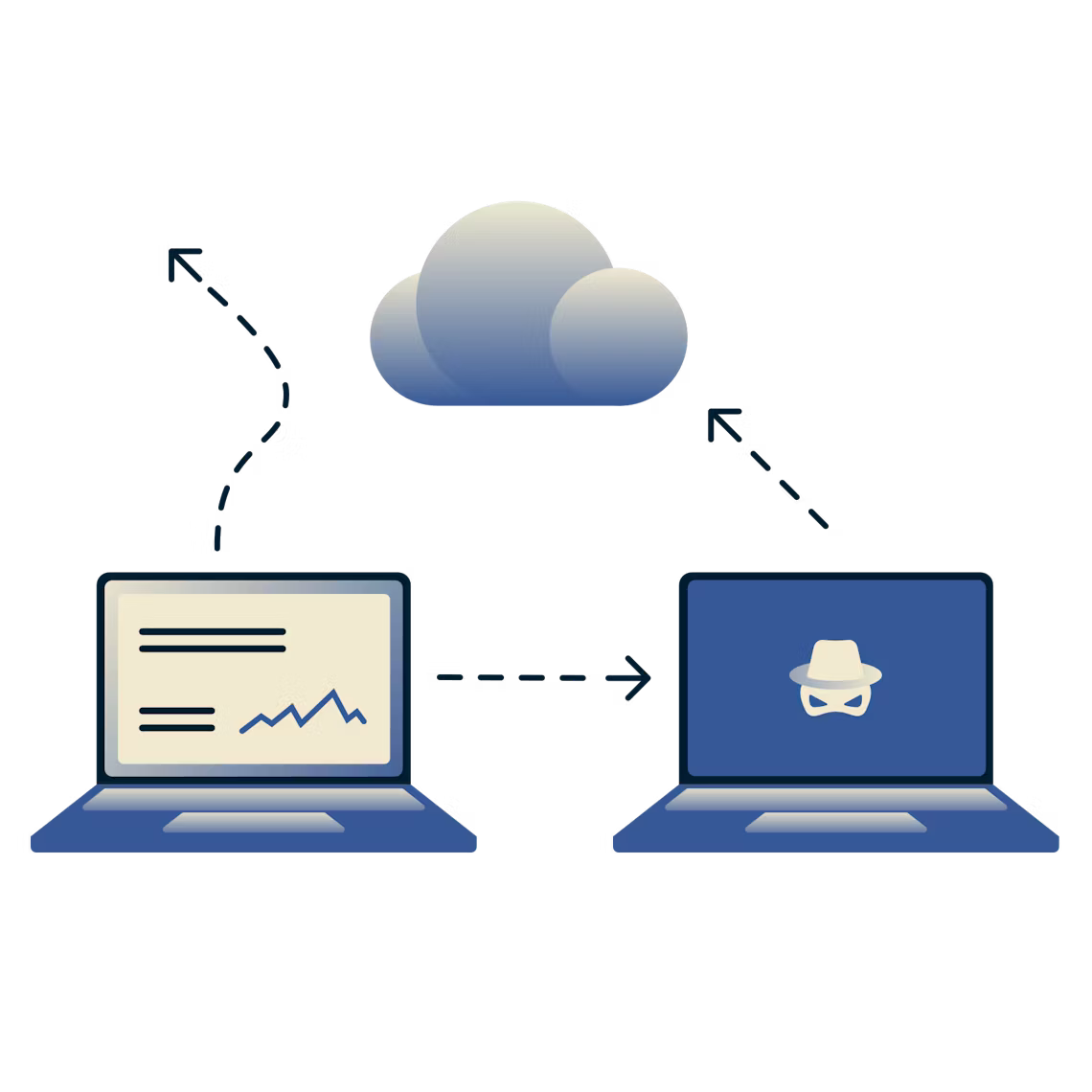 แล็ปท็อปที่ให้การเชื่อมต่อไปยังเมฆที่มีกะโหลกศีรษะและไขว้แล็ปท็อปดักจับมัน