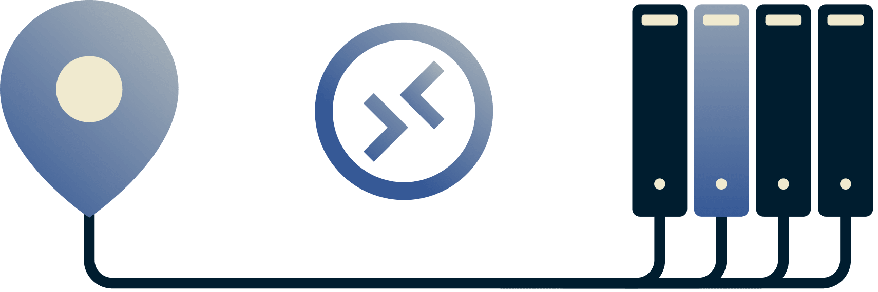 Uzak masaüstü ile bir ofis ağına bağlı birinin diyagramı.