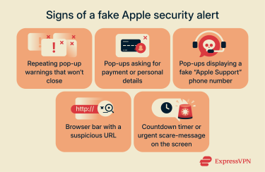Most common signs of an Apple security scam: looping warnings, payment requests, fake support numbers, suspicious URLs, and countdown timers.