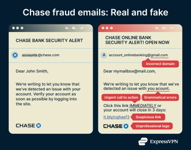 Side-by-side illustration comparing a real Chase fraud alert email with a fake one, highlighting an incorrect sender domain, urgent language, grammatical errors, and a suspicious link.