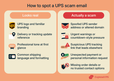 Ups Scam Email 8