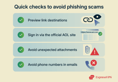 Tips on how to interact with a suspicious email.