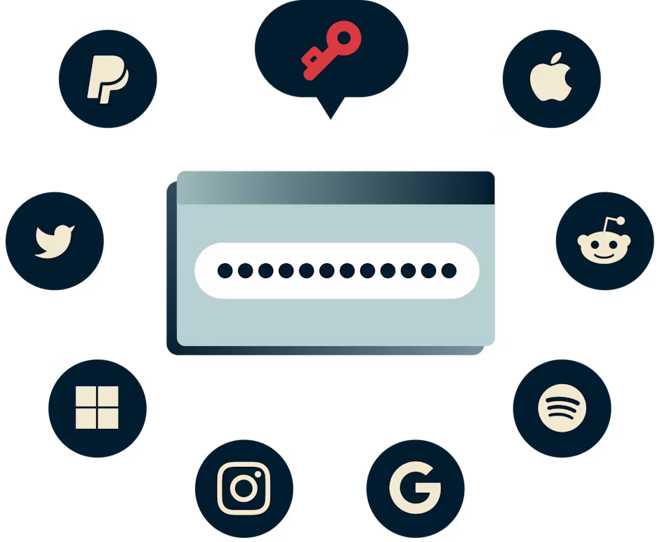 ExpressVPN Keys merkt sich Ihre Passwörter, damit Sie es nicht tun müssen!